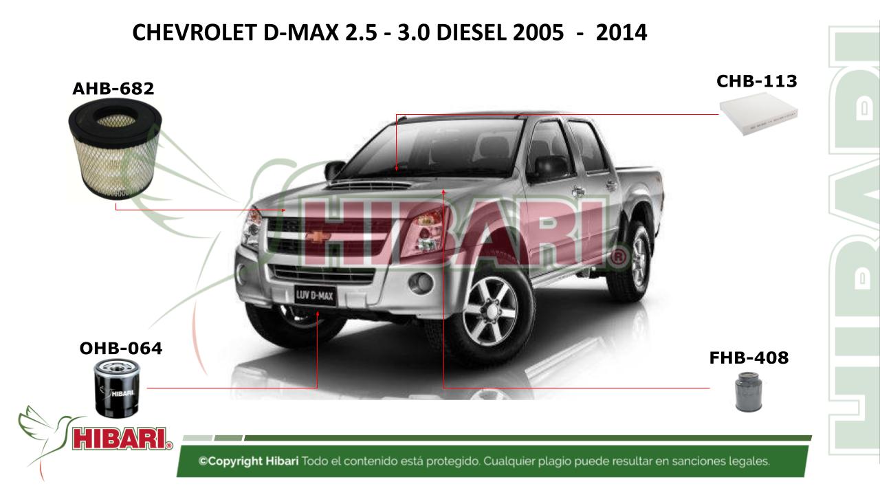 Lee más sobre el artículo CHEVROLET D-MAX 2.5 – 3.0 DIESEL 2005  –  2014
